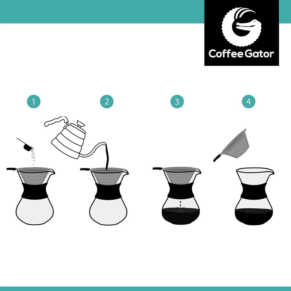 Pour Over кафе машина 800 мл – Стъклен чайник с метален филтър, ръчно филтрирано кафе
