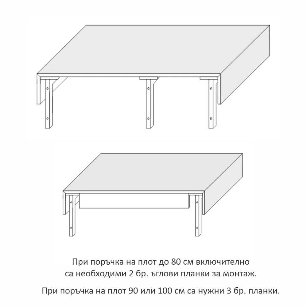 Плот с мивка Сиатъл 70 см.