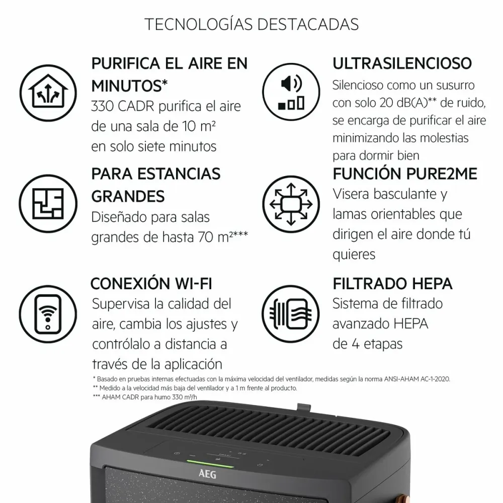 Пречиствател за въздух AEG APU72571DG