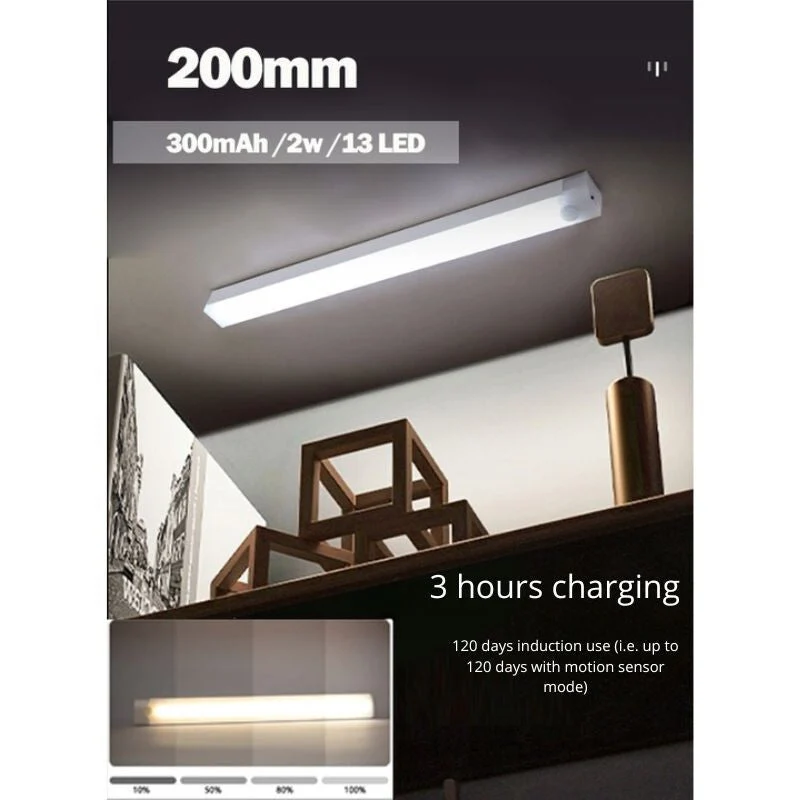 Ansal LED Лента със сензор за движение 2 бр. – USB презареждаемо магнитно осветление за шкафове