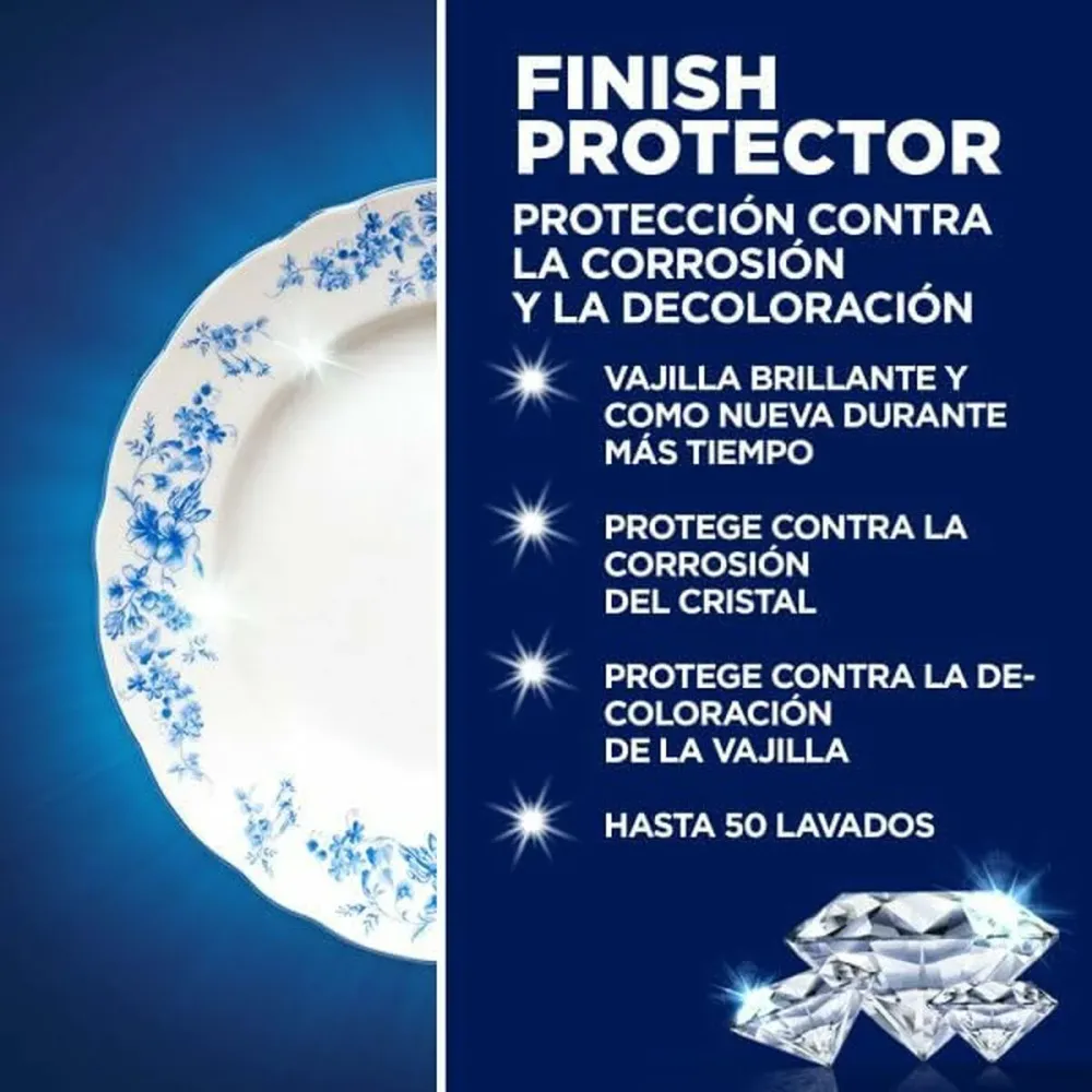 Протектор за Блясък за Прибори за Хранене Finish Finish