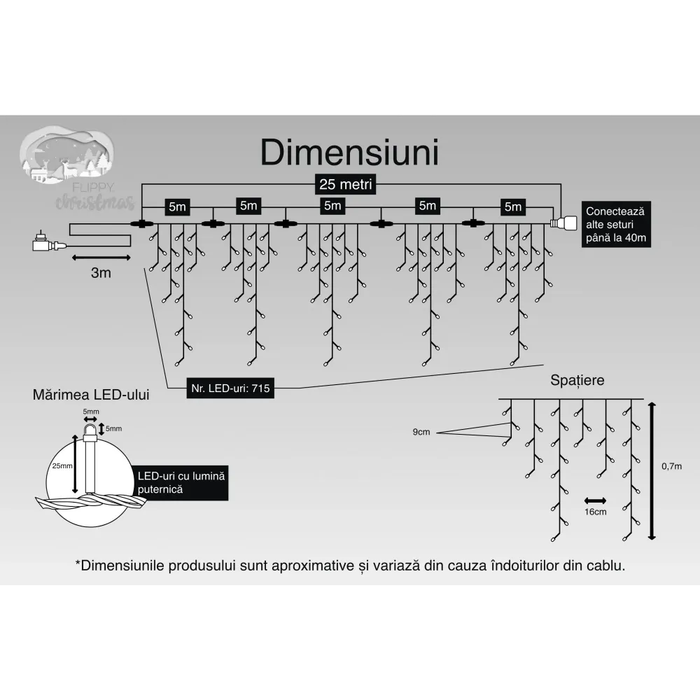 Instalatie Craciun, 25 m, 715 Led-uri ,Franjuri, Rosu / Verde/ Albastru, Flash, Transformator, Interconectabila, Prelungit...