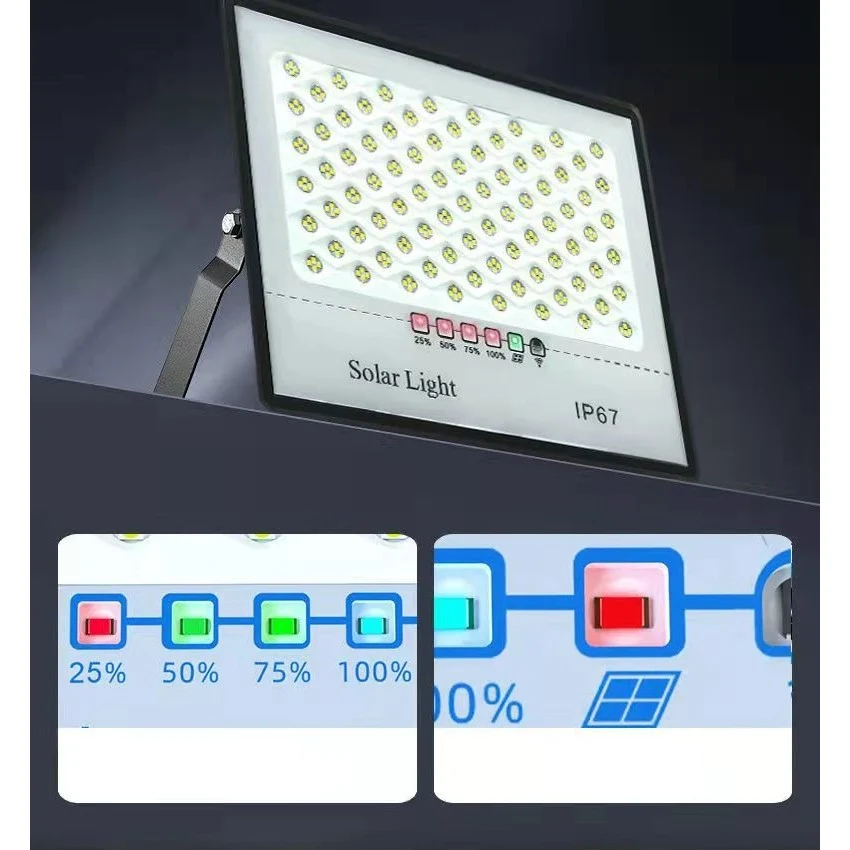 Комплект от 2 соларни LED прожектора 200W | TwoSun