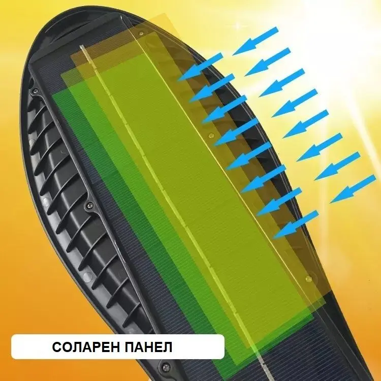 2 бр. Соларна LED лампа 345W IP65 Водоустойчива