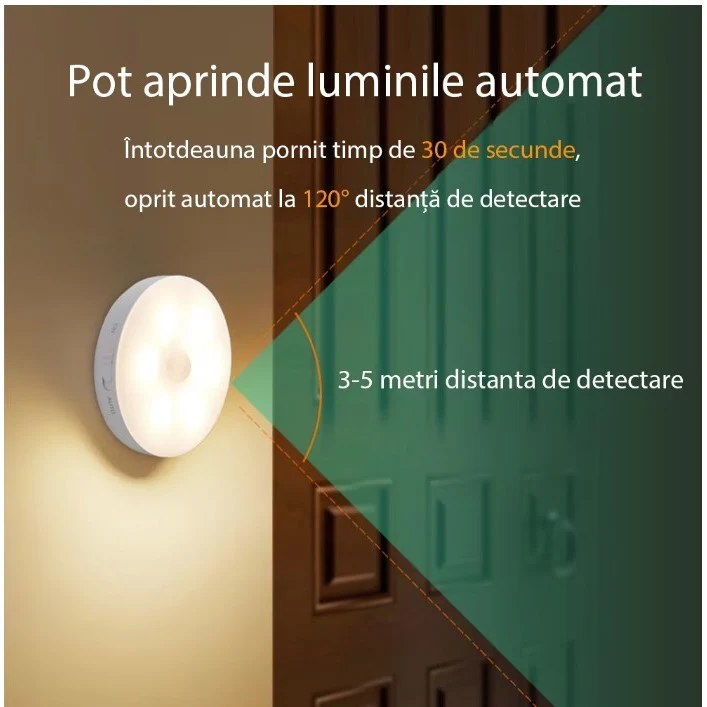 LED нощна лампа, със сензор за движение, топла и студена светлина, USB зареждане, 0.6W, 300Mah, кръгъл дизайн