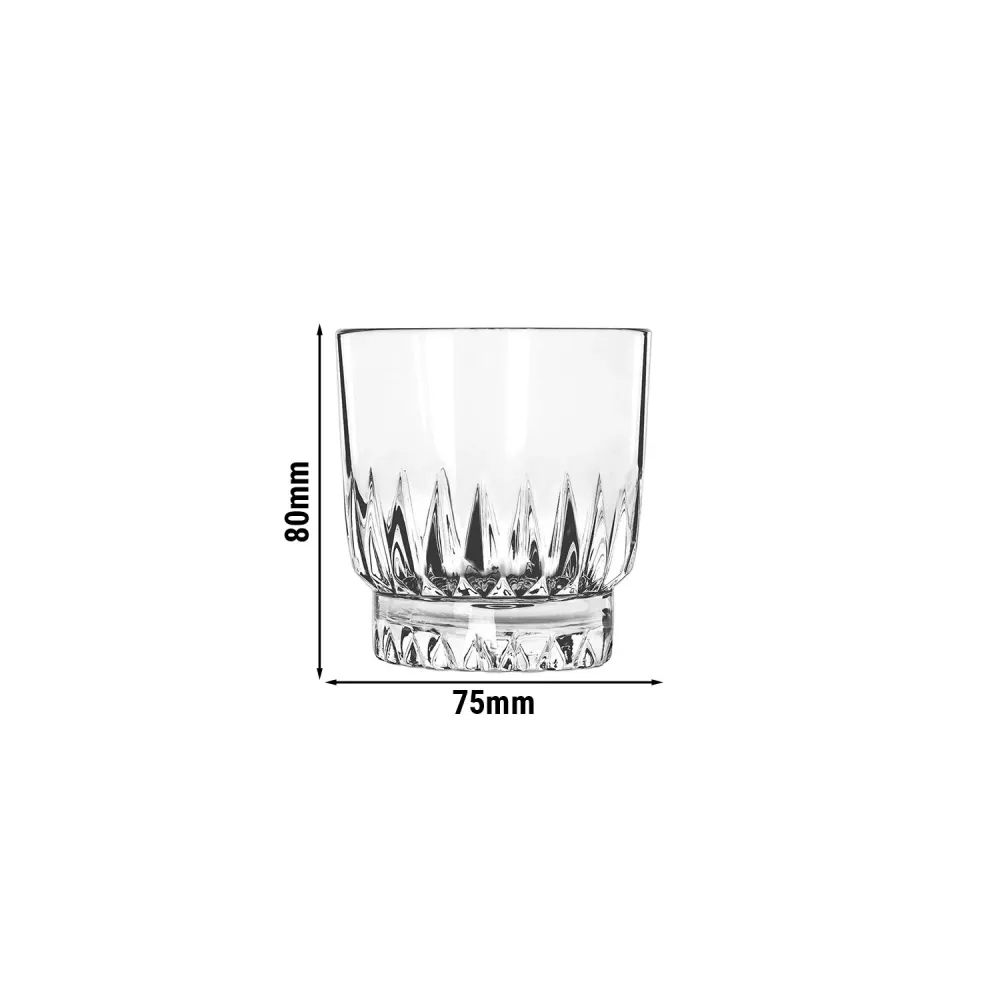 (36 броя) LIBBEY | WINCHESTER - Скали - 163ml