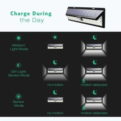 Соларна лампа MPOW 102 LED
