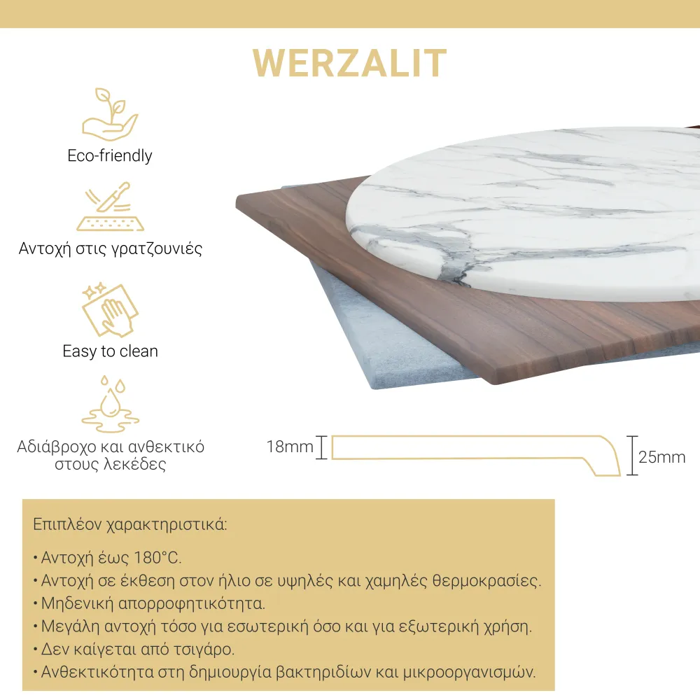 Плот за маса Skyline Werzalit слонова кост Φ60см, дебелина 25мм